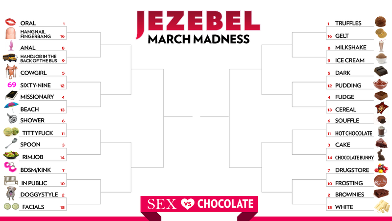 Illustration for article titled March Madness 2012: The Sex vs. Chocolate Tournament Starts Now!